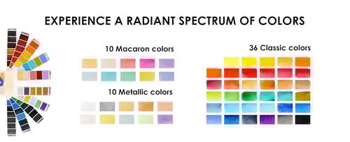 🔥LAST DAY 49% OFF - 👨‍🎨Foldable Watercolor Painting Set (🎨56 Colors)