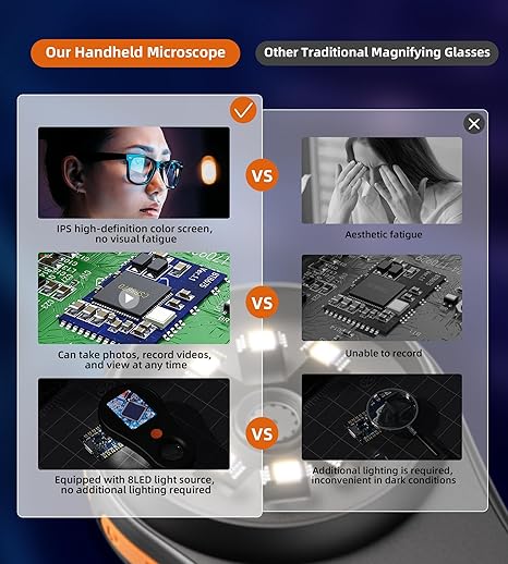✨LAST DAY ONLY 49% OFF🔥 Handheld Digital Microscope PortablePocket Microscope 2-nch Screen