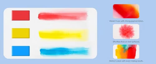 🔥LAST DAY 49% OFF - 👨‍🎨Foldable Watercolor Painting Set (🎨56 Colors)