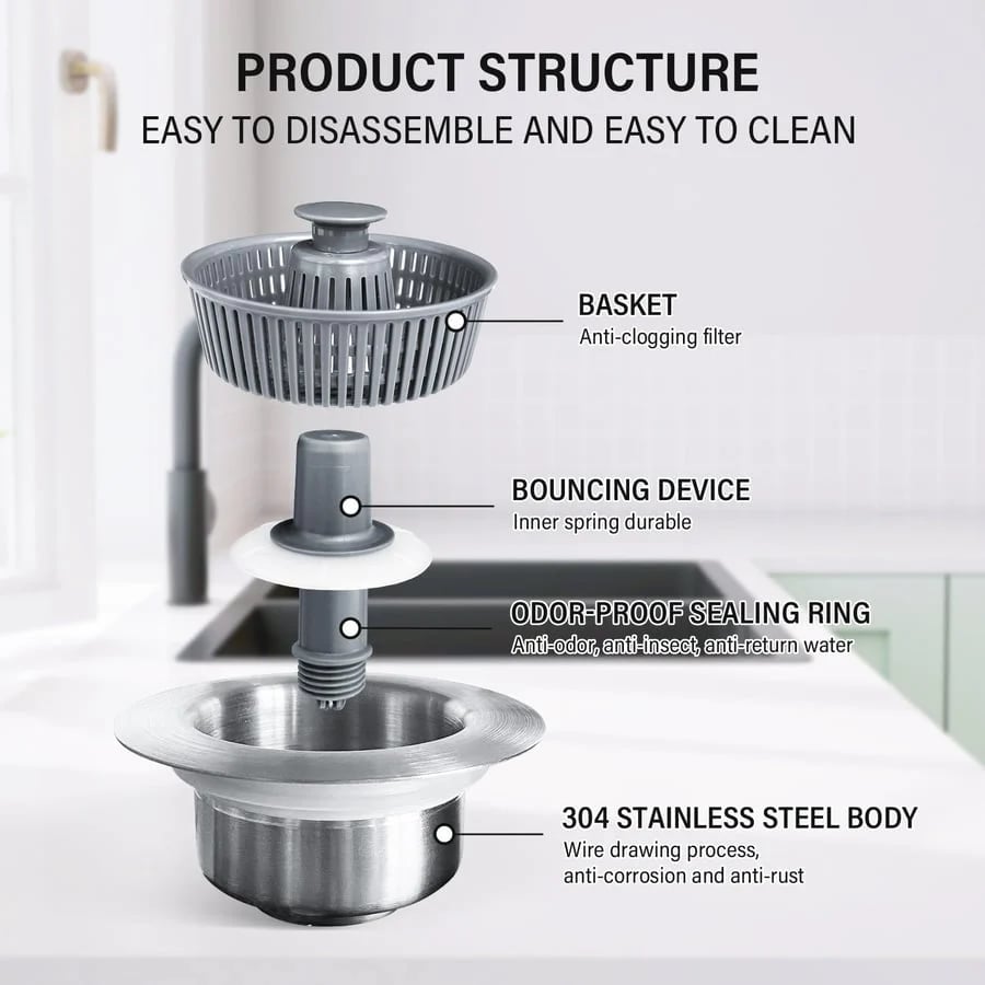 Bounce Core Drain Strainer – The Sink Saver Your Kitchen’s Been Waiting For | Bundle Offer
