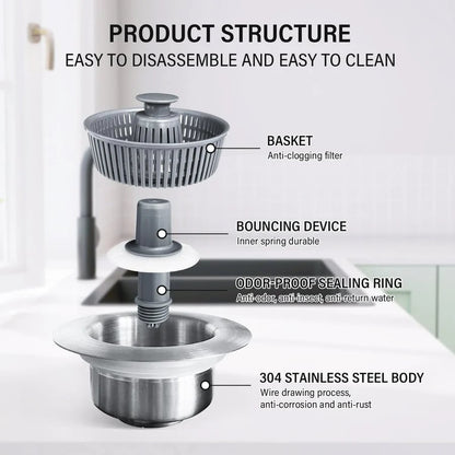 Bounce Core Drain Strainer – The Sink Saver Your Kitchen’s Been Waiting For | Bundle Offer