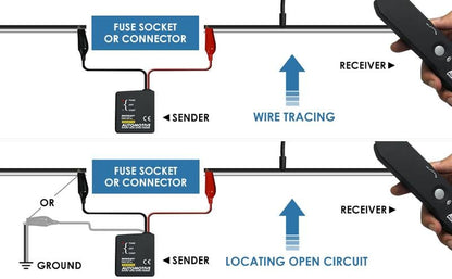 🔥2025 New Arrival🔥Automotive Electrical Open&Short Finder Circuit Tester
