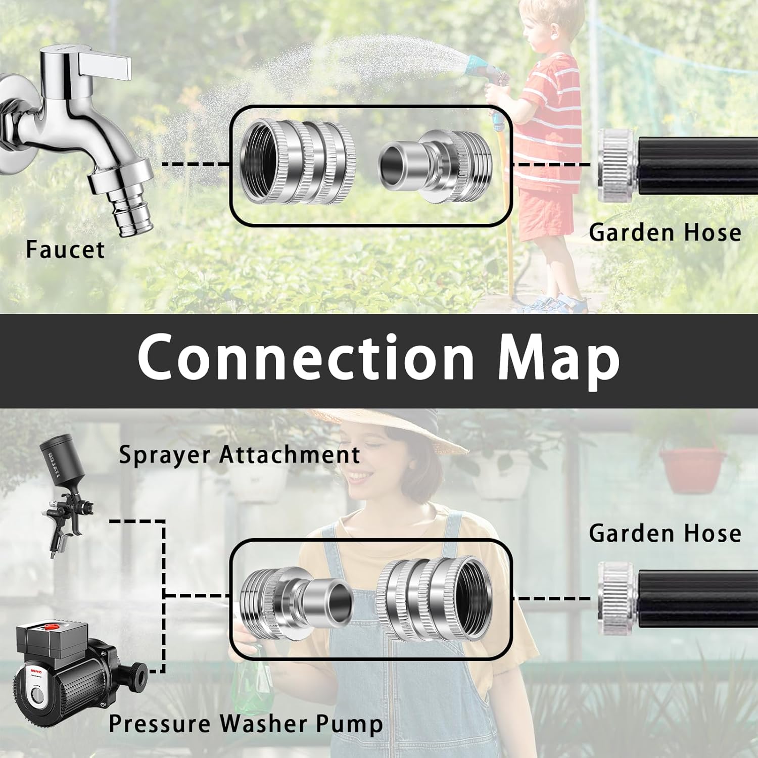 ⚡BUY 2 GET 1 FREE 💧Stainless Steel Garden Hose Quick Connect Fittings Set