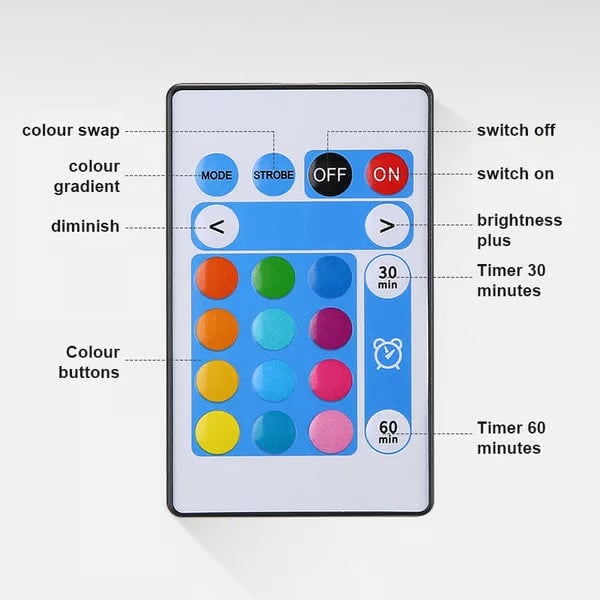 🔥2025 New Arrival🔥Peacock Projection Light