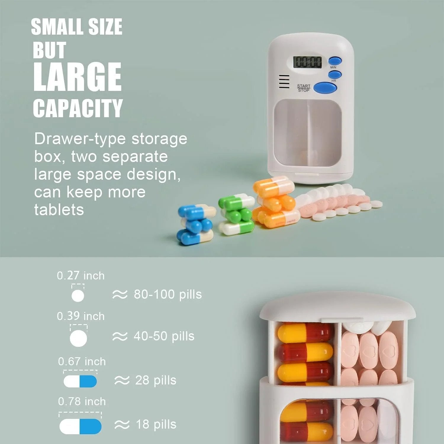 🔥2025 New Arrival🔥💊 Smart Medication Box with 0.7 Inches LCD