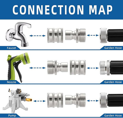 ⚡BUY 2 GET 1 FREE 💧Stainless Steel Garden Hose Quick Connect Fittings Set