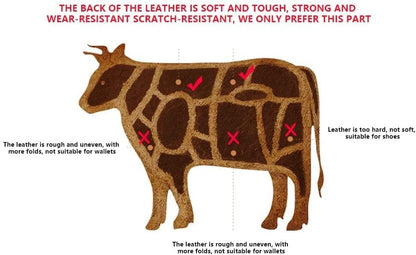 🎁Men's Essentials💰Multi-functional RFID Blocking Waterproof Durable Genuine Leather Wallet